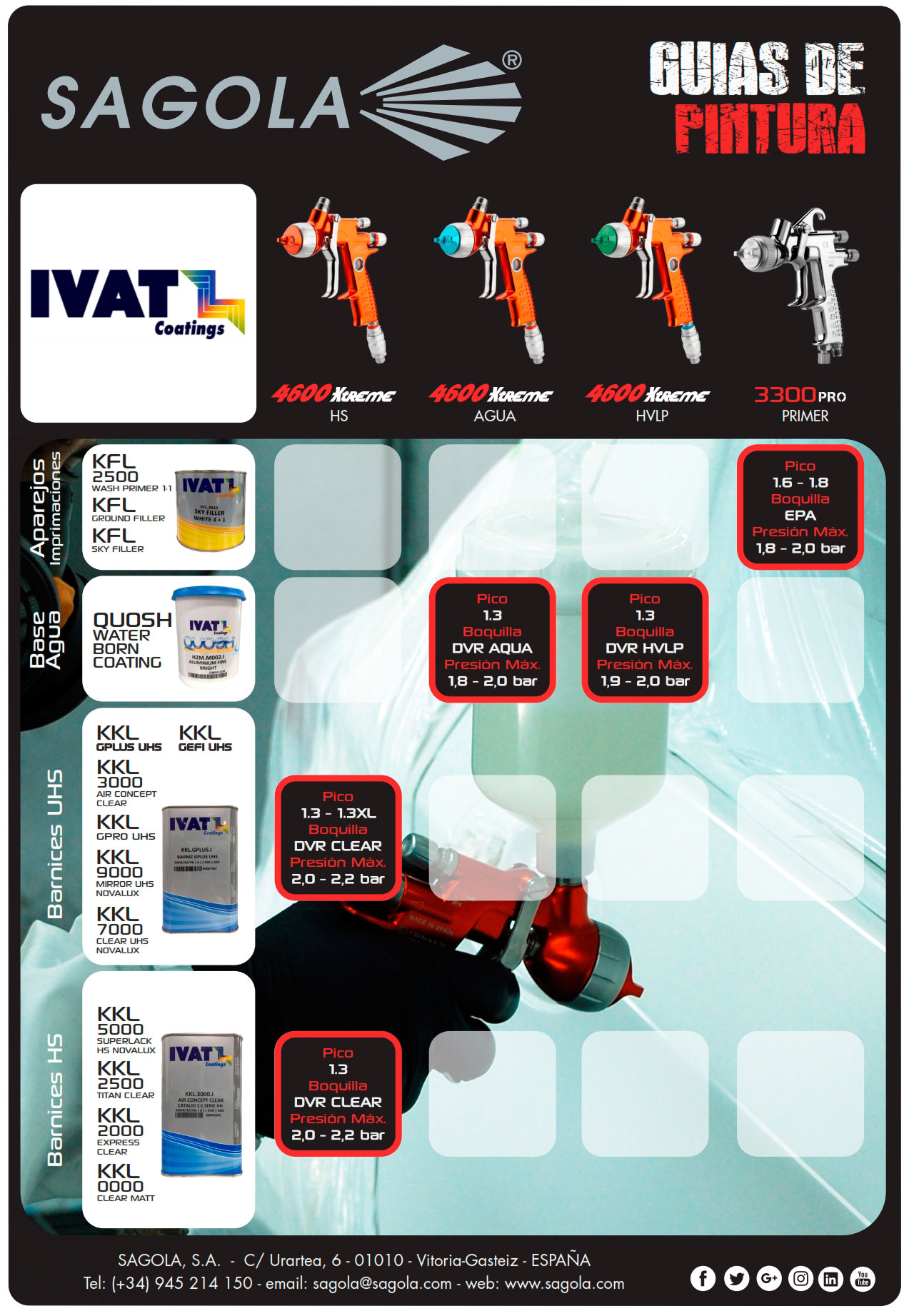 guia-pintura-ivat